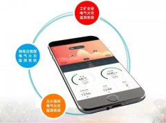 �ǻ���늰�ȫ����ϵ�y(t��ng)