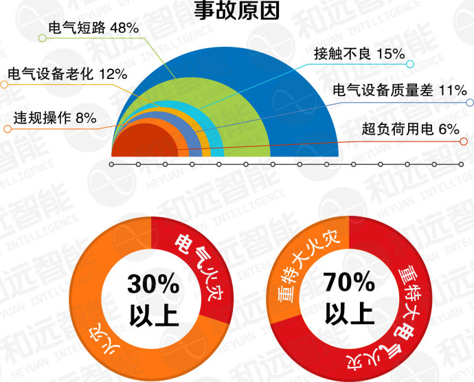 ����늚���(z��i)�¹ʈD