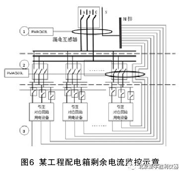������ȫ:늚��ıO(ji��n)��ϵ�y(t��ng)���b�c�{ԇ���g_9