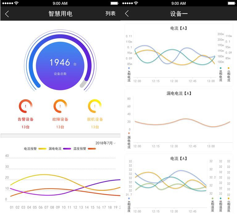 �ǻ����APP