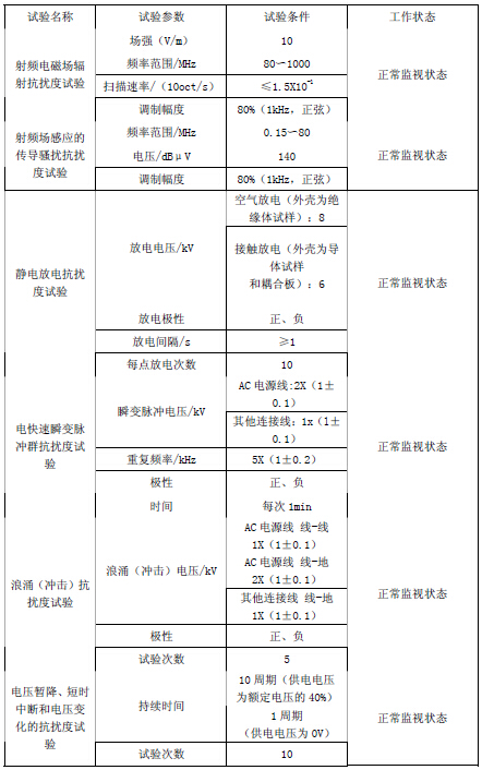 늴ż�����ԇ�l��