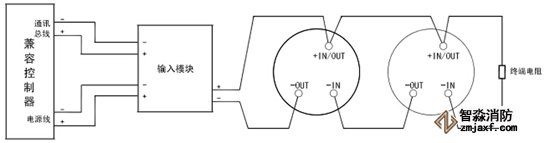 ̽�y(c��)���c��������ϵ�y(t��ng)�Ӿ��D